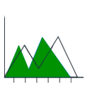 Arihant Capital